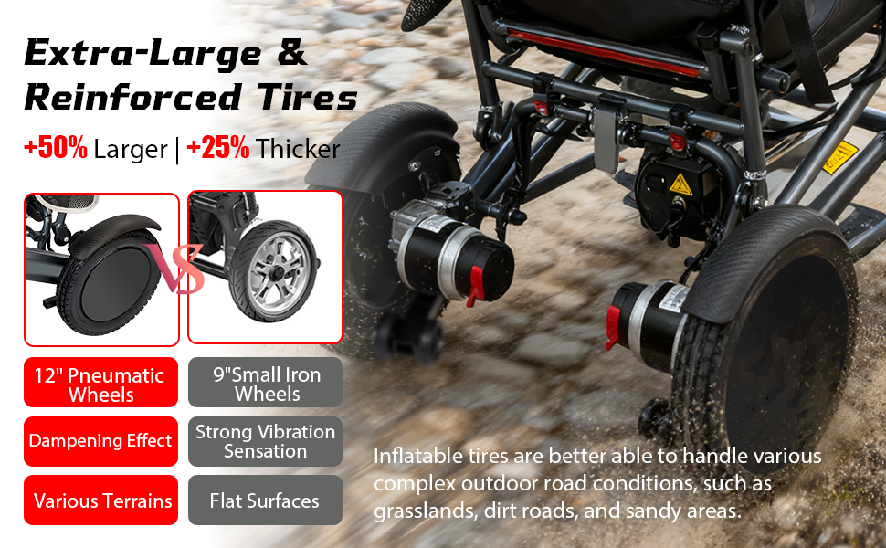 Wheelchair Electric Foldable Aluminum 40 Mile Dual Battery Black Red 42 In