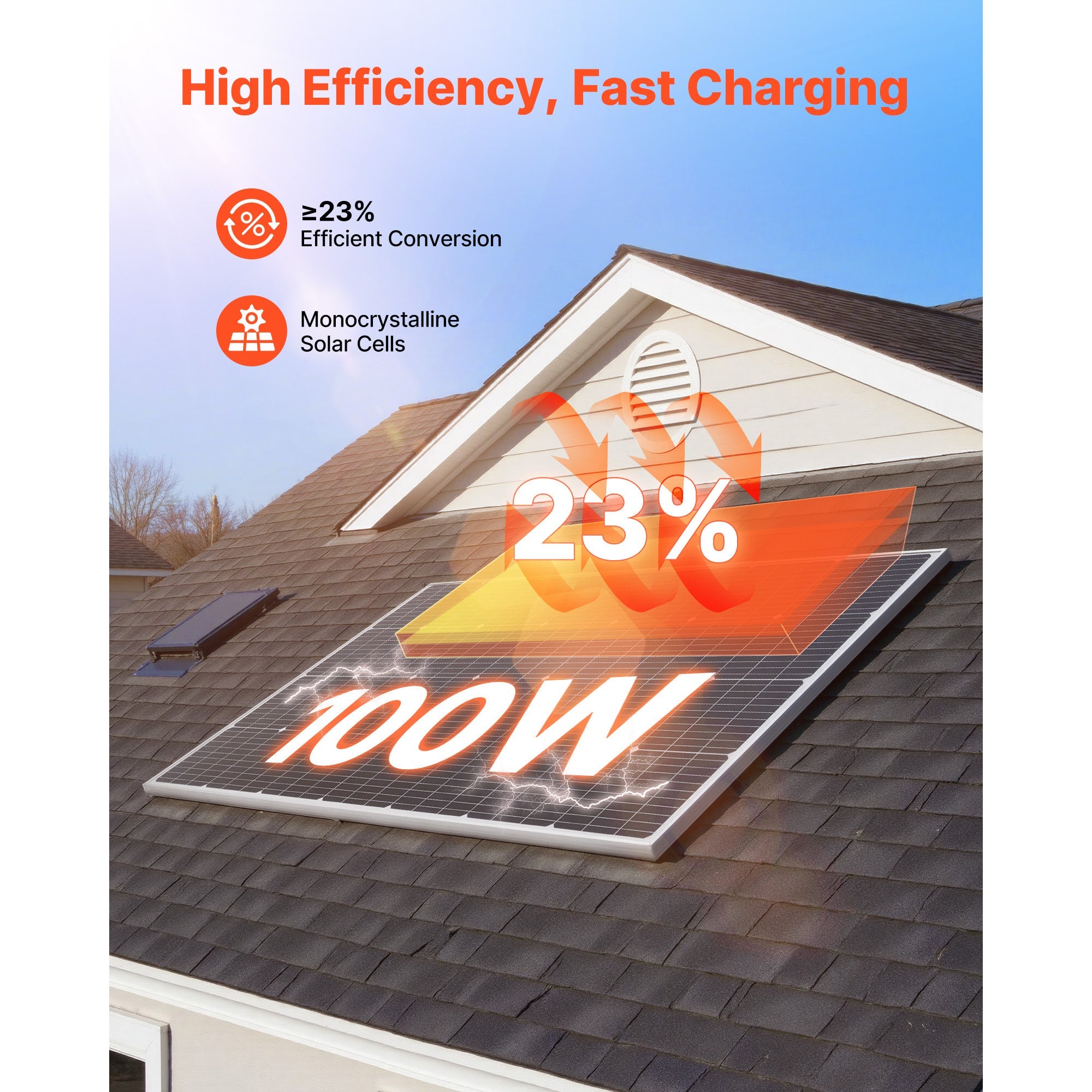 100W Monocrystalline Solar Panel, 23% Efficiency, IP65 Waterproof, RV Boat
