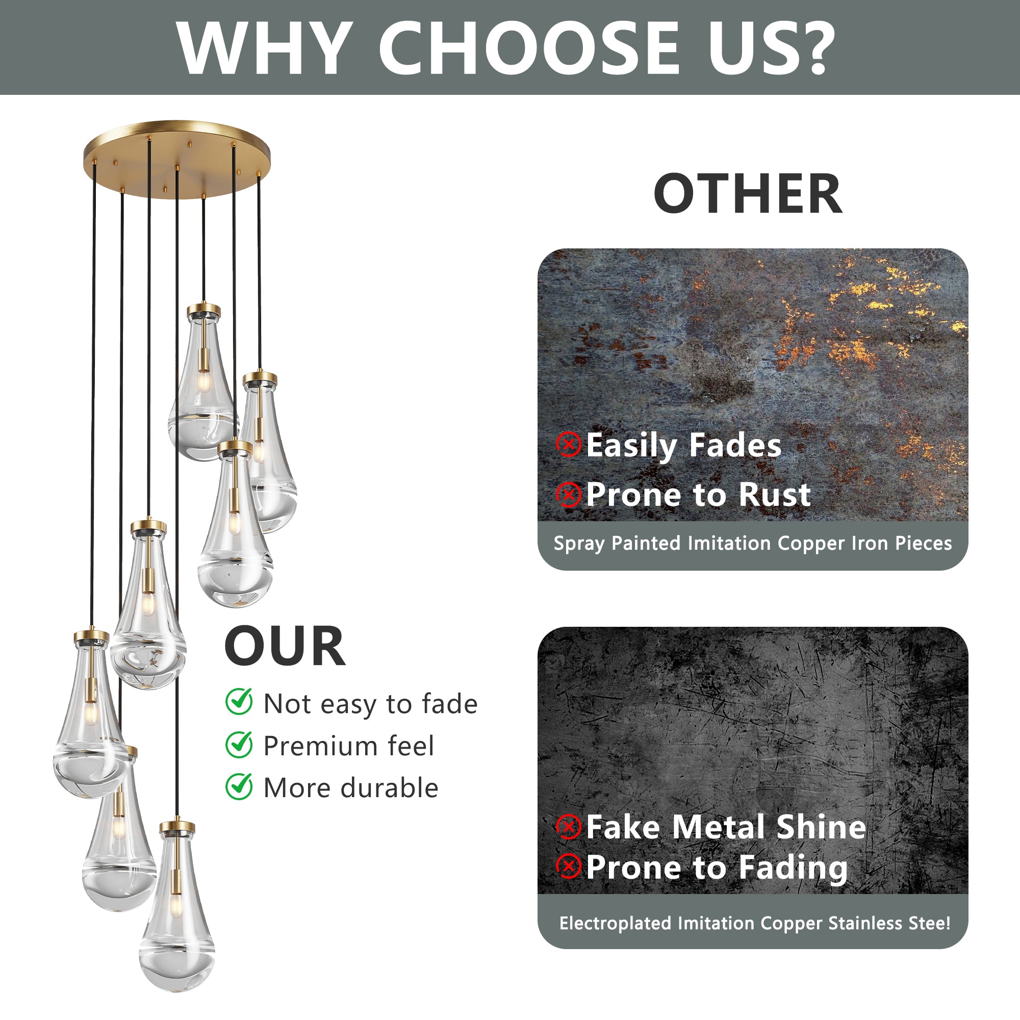 Chandelier 7-Light Pendant Adjustable Black Living Room Foyer Stairwell
