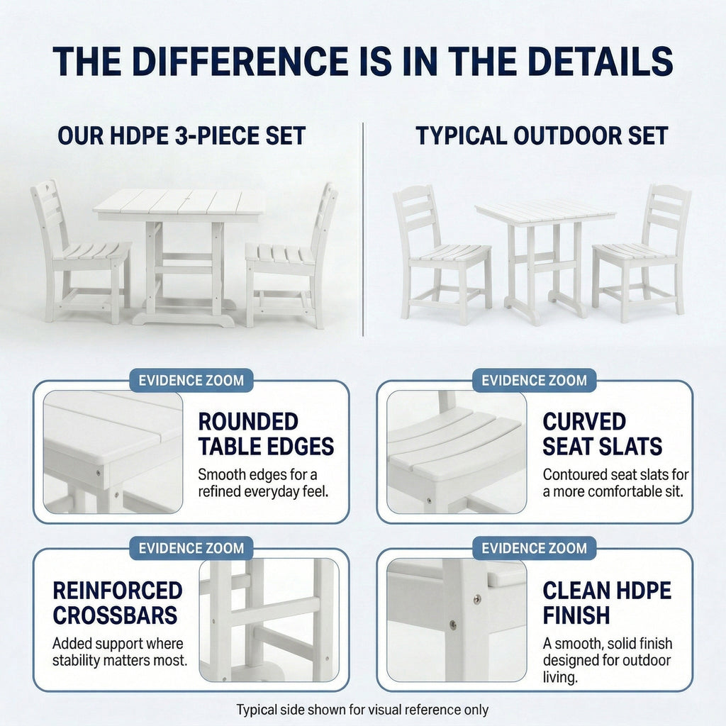 Outdoor Patio Dining Set HDPE White 3 Piece Square Table 2 Chairs Seats 2