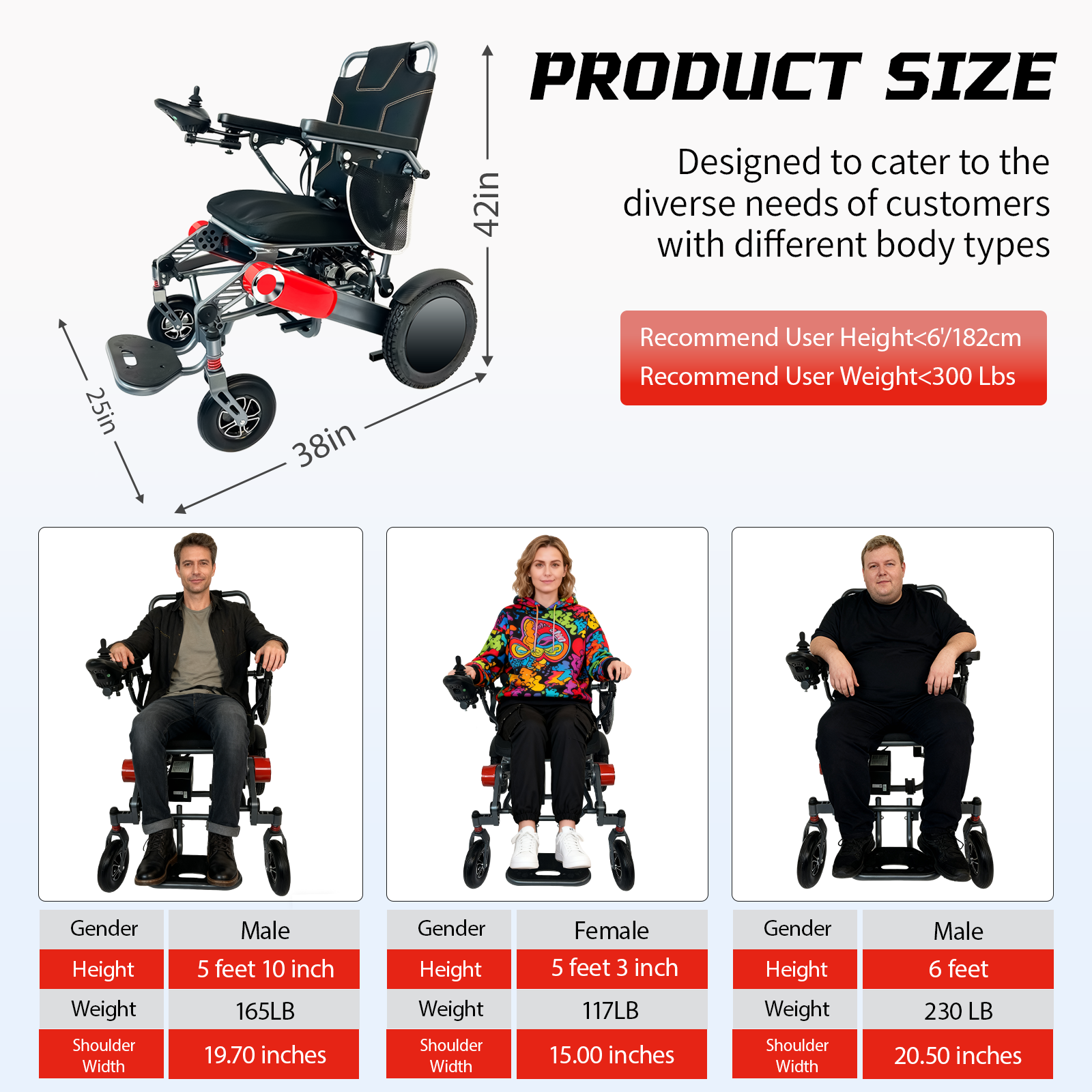 Wheelchair Electric Foldable Aluminum 40 Mile Dual Battery Black Red 42 In