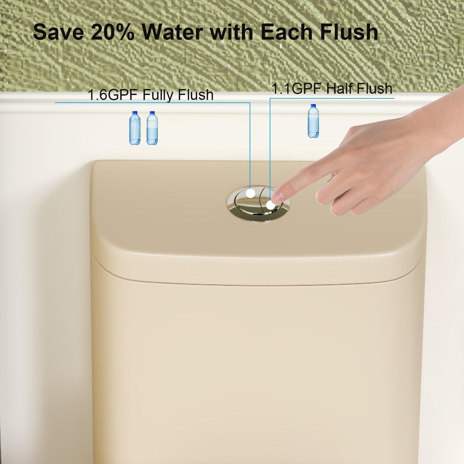 1.1/1.6 GPF Tornado Flush One-Piece Toilet ADA Height 17in, Dual Flush, Khaki