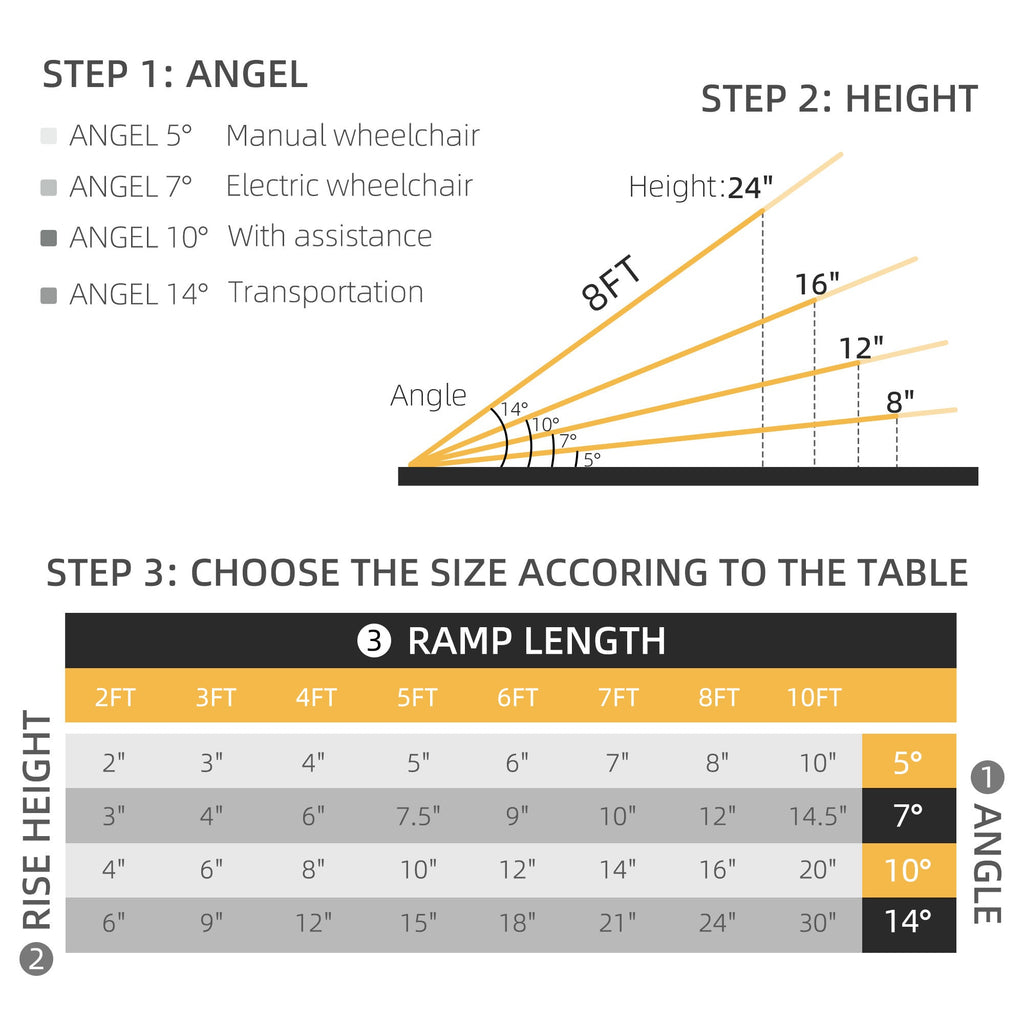 Wheelchair Ramp Aluminum 8 Ft Folding Non-Slip Side Rails 600 LB Portable