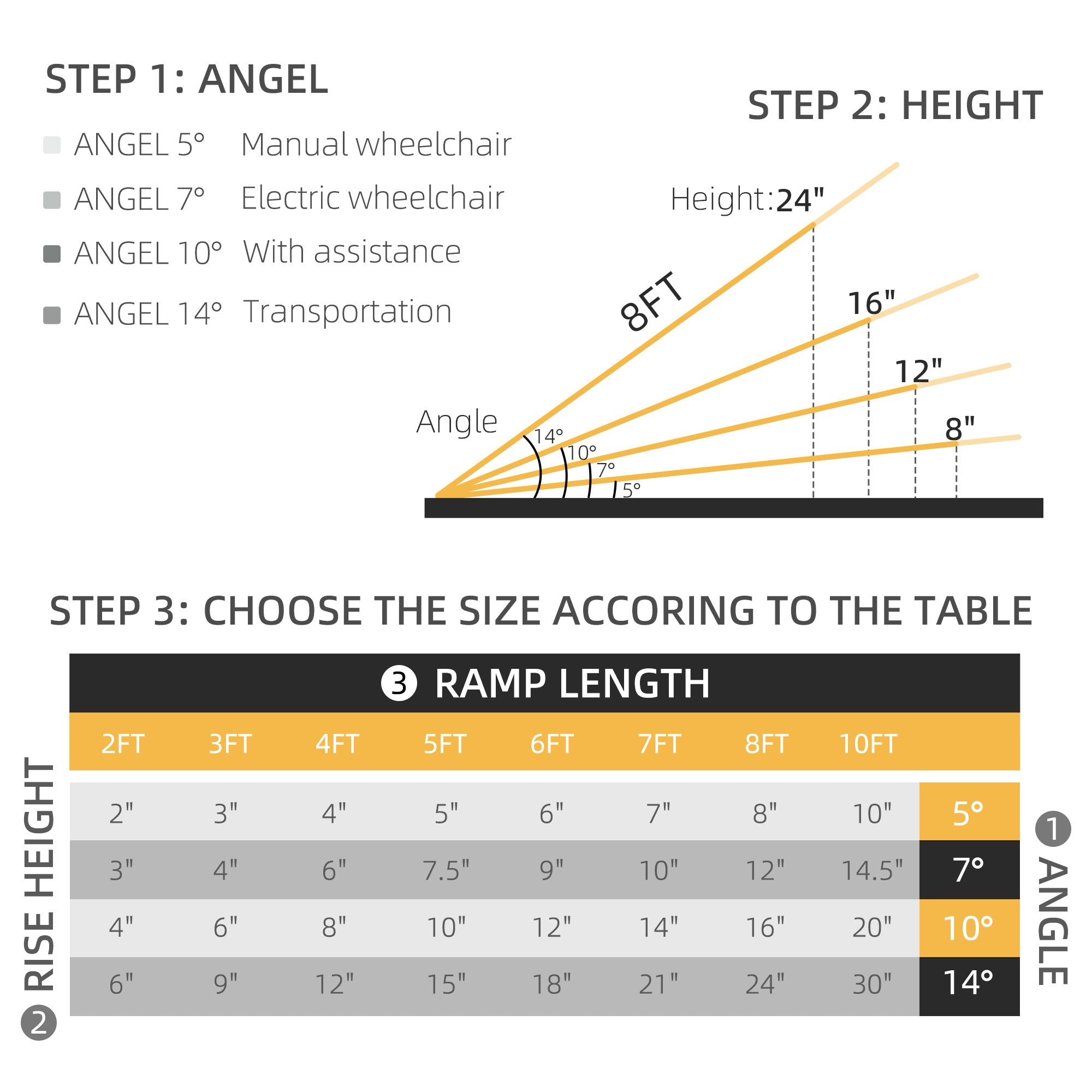Wheelchair Ramp Aluminum 8 Ft Folding Non-Slip Side Rails 600 LB Portable