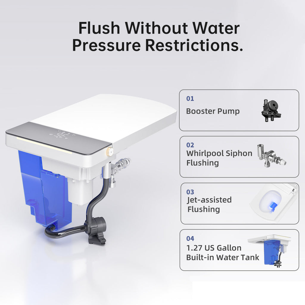 Modern integrated Smart toilet, Auto Open/Close lid, temperature heating seat...