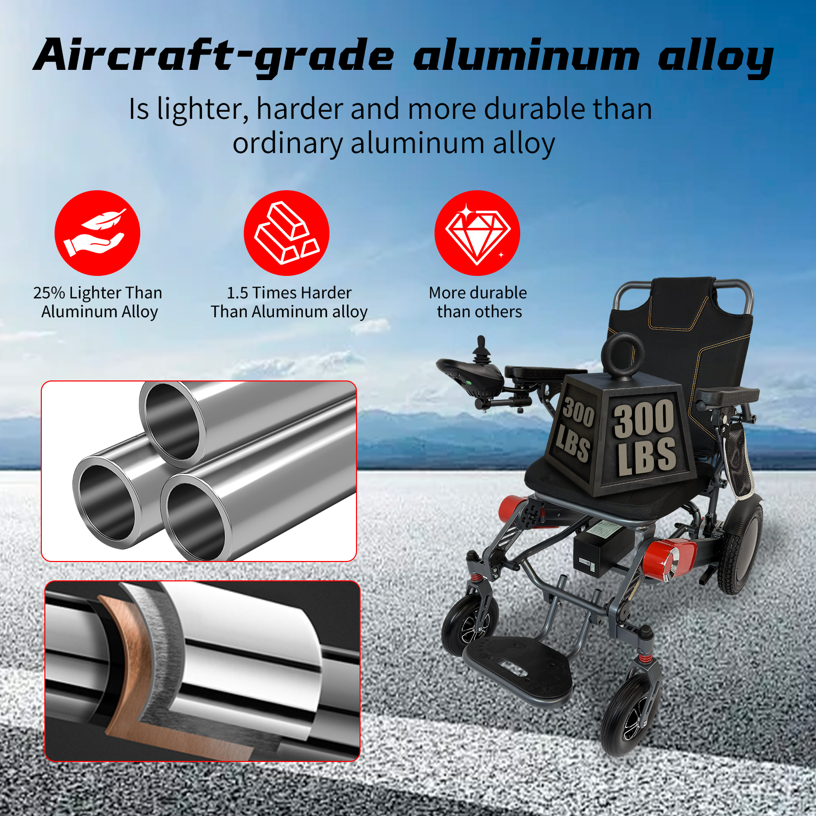 Wheelchair Electric Foldable Aluminum 40 Mile Dual Battery Black Red 42 In