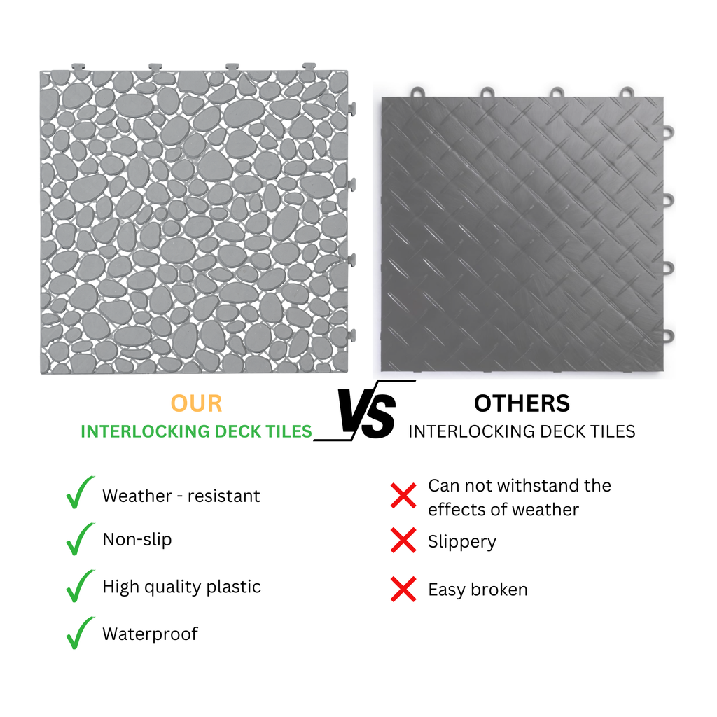 Pebble Stone Pattern 12x12 in. Gray Interlocking Deck Tiles Waterproof Plastic