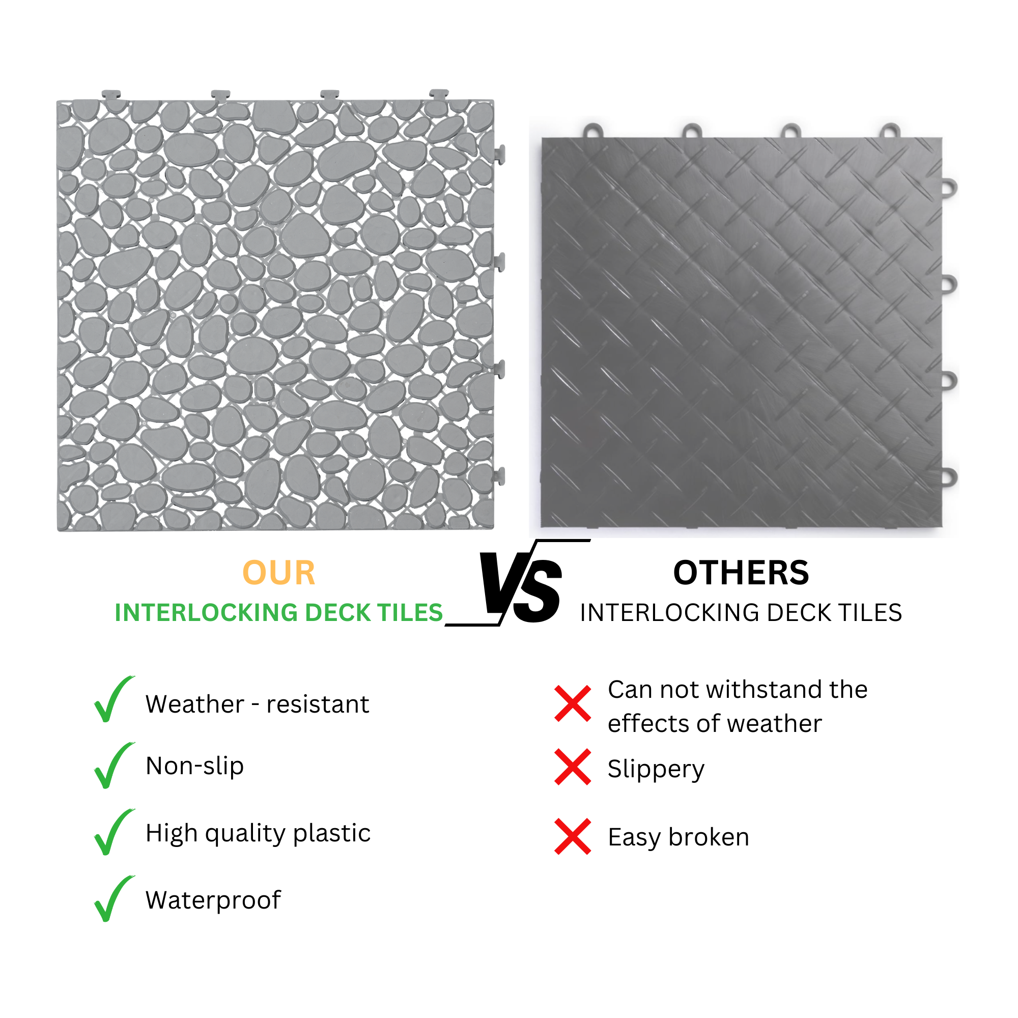 Pebble Stone Pattern 12x12 in. Gray Interlocking Deck Tiles Waterproof Plastic