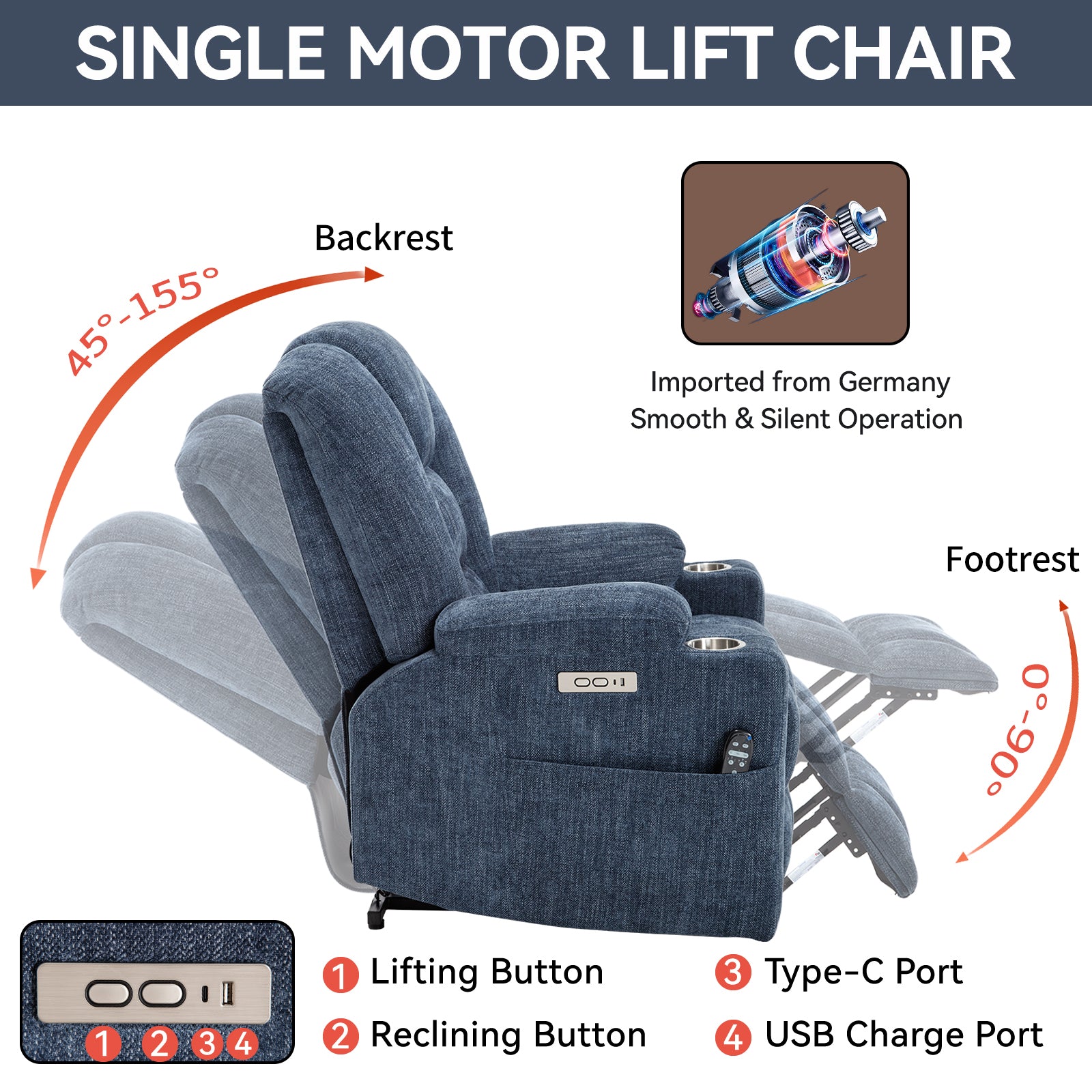Lift Recliner Chair Power Chenille Blue Heat Massage USB Cup Holders 350 LB