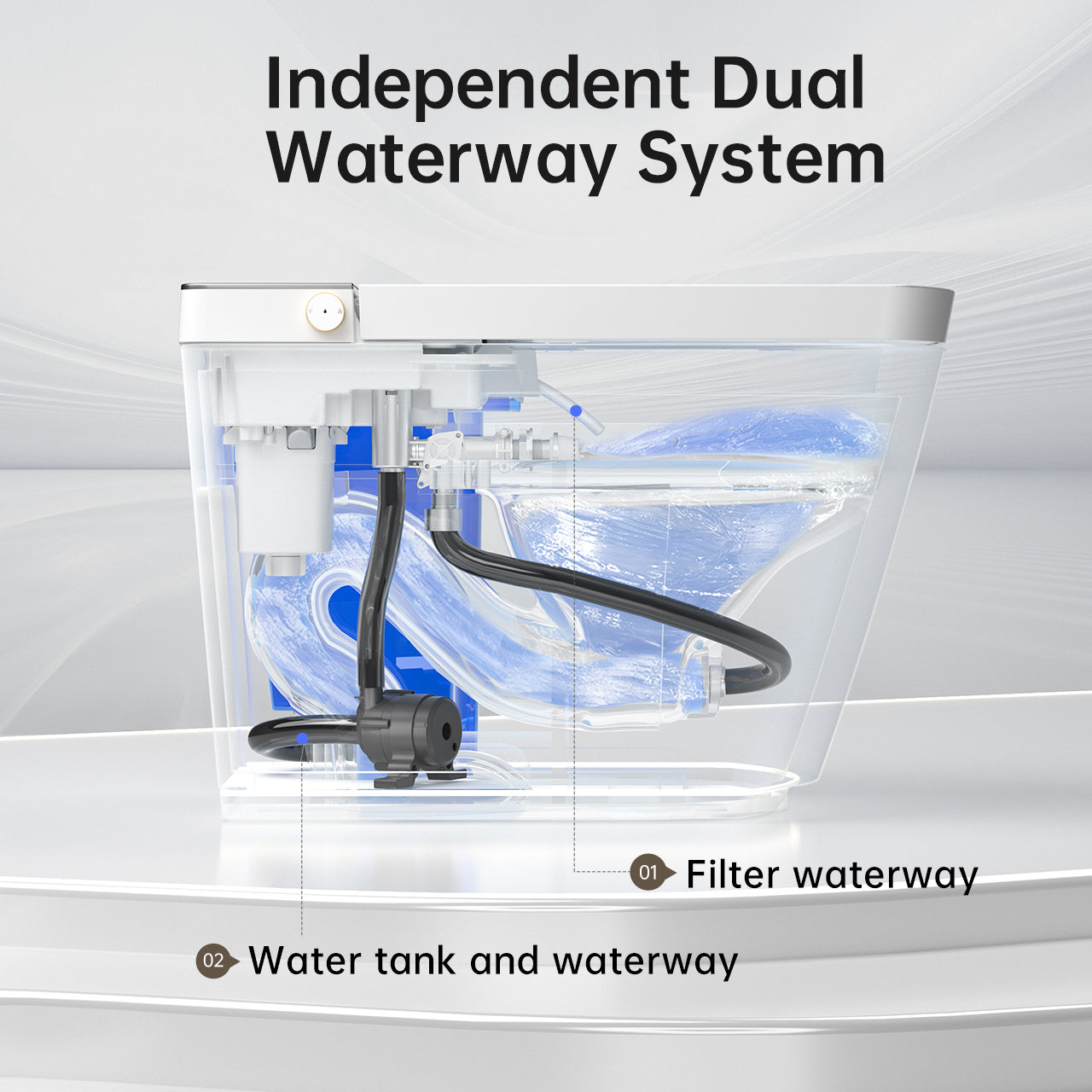 Modern integrated Smart toilet, Auto Open/Close lid, temperature heating seat...