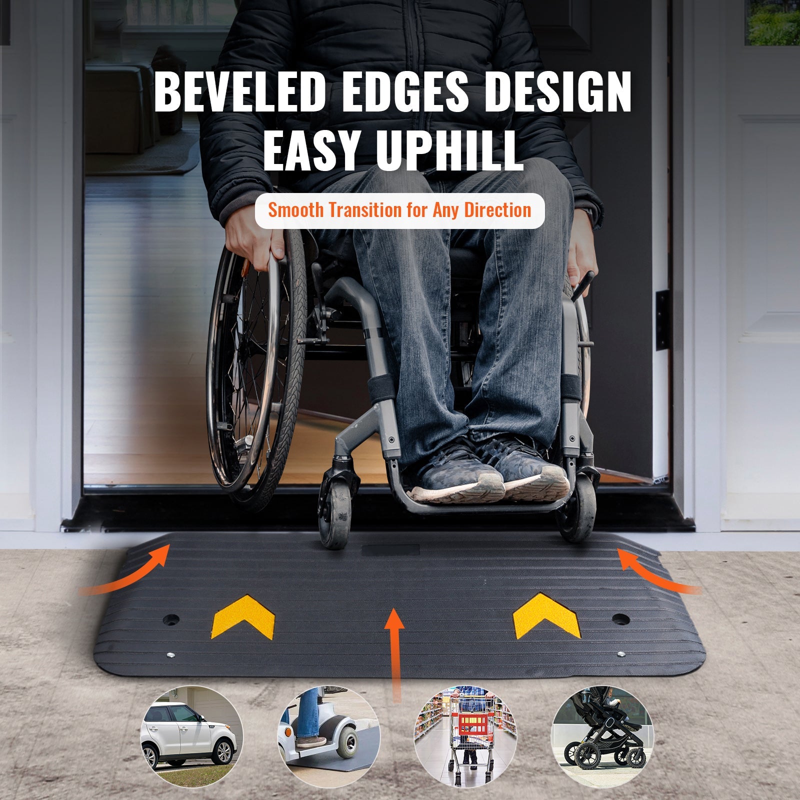 Threshold Ramp Rubber 2 In Non-Slip Beveled Edges Doorway 43.7x16 In Channel