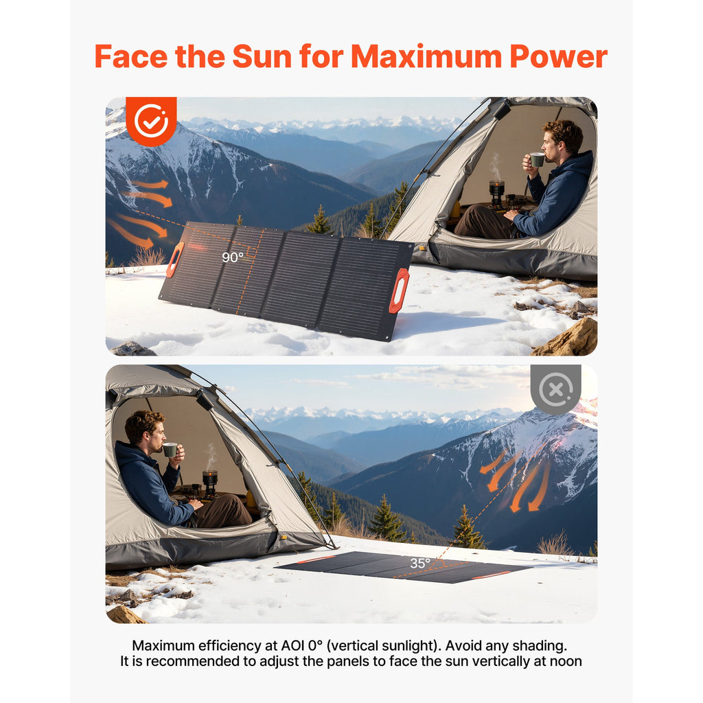 100W Monocrystalline Solar Panel, 23% Efficiency, IP65 Waterproof, RV Boat