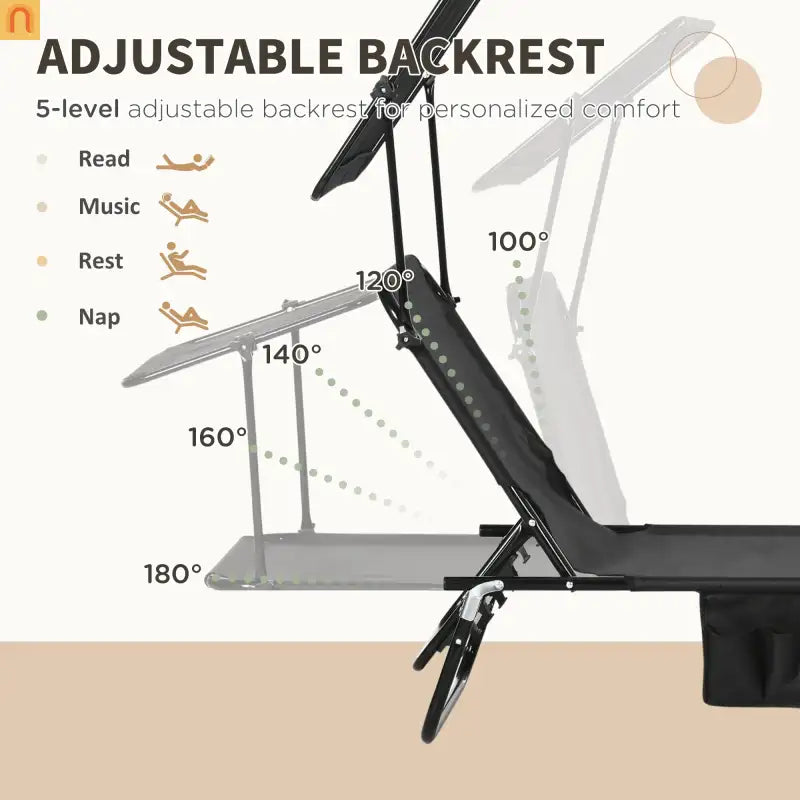 Chaise Lounge Steel Black Folding Canopy Shade 5 Position 265 lb Set of 2