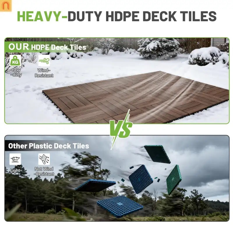 Outdoor Deck Tiles HDPE 12x12" Interlocking 36 Piece