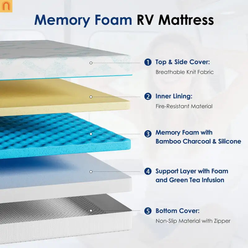 Mattress Memory Foam Short King RV 10in Cooling Gel Breathable