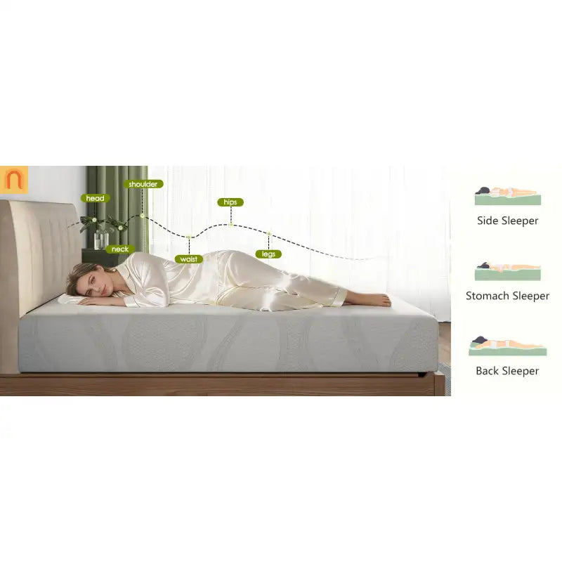 Mattress Memory Foam Gel Infused White Full 10in Washable Cover