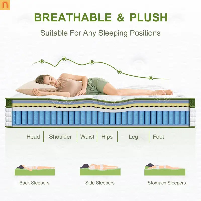Mattress Hybrid Gel Memory Foam Pocket Springs Green 12in King