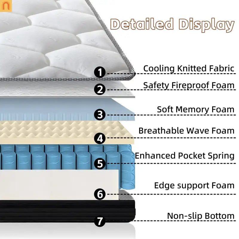 Mattress Hybrid Gel Memory Foam Pocket Spring 12in Full Edge Support