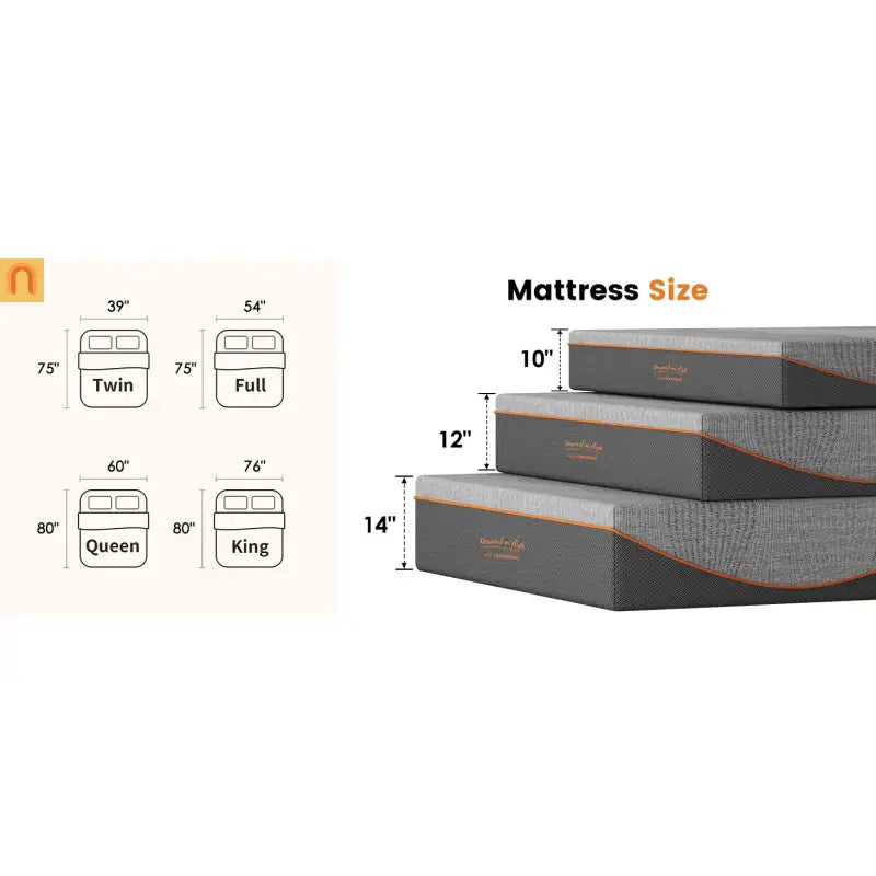 Mattress Memory Foam Black Queen 10in Green Tea Charcoal