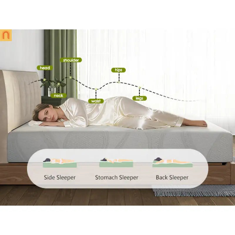 Mattress Memory Foam White King 10in Cooling Gel Washable Cover