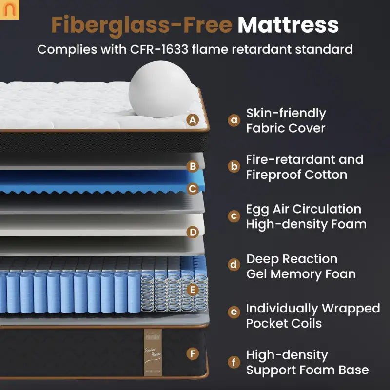 Mattress Hybrid Gel Memory Foam Full 10in Fiberglass Free Edge Support