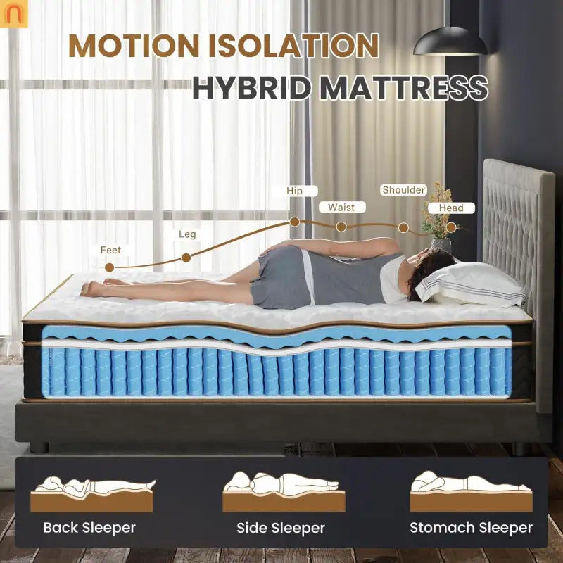 Mattress Hybrid Gel Memory Foam Full 10in Fiberglass Free Edge Support
