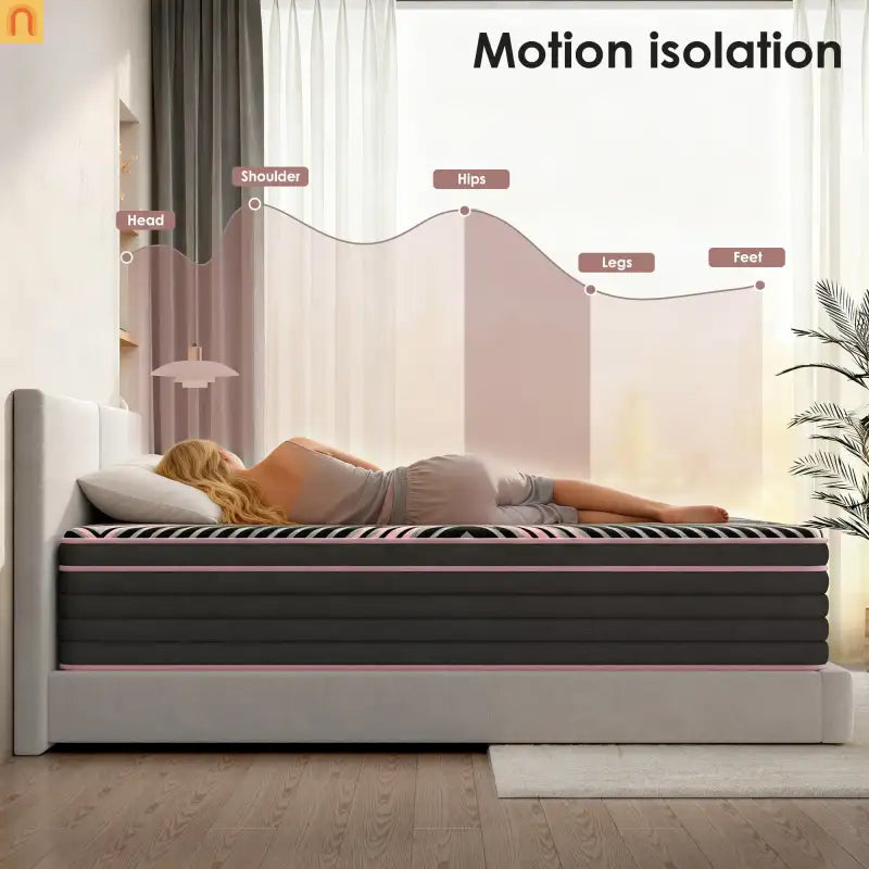 Mattress Hybrid Pocket Springs Memory Foam Black Queen 10in