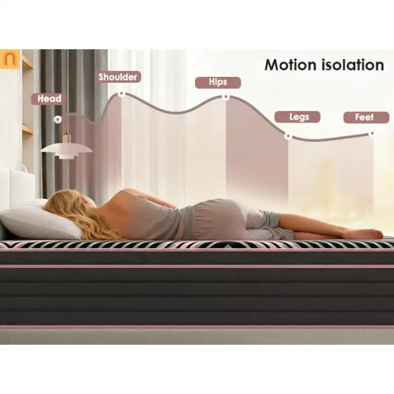 Mattress Hybrid Pocket Spring Memory Foam Medium Firm 10in King
